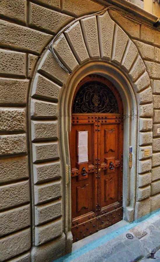 Strange Uncle B&B Florence Italy